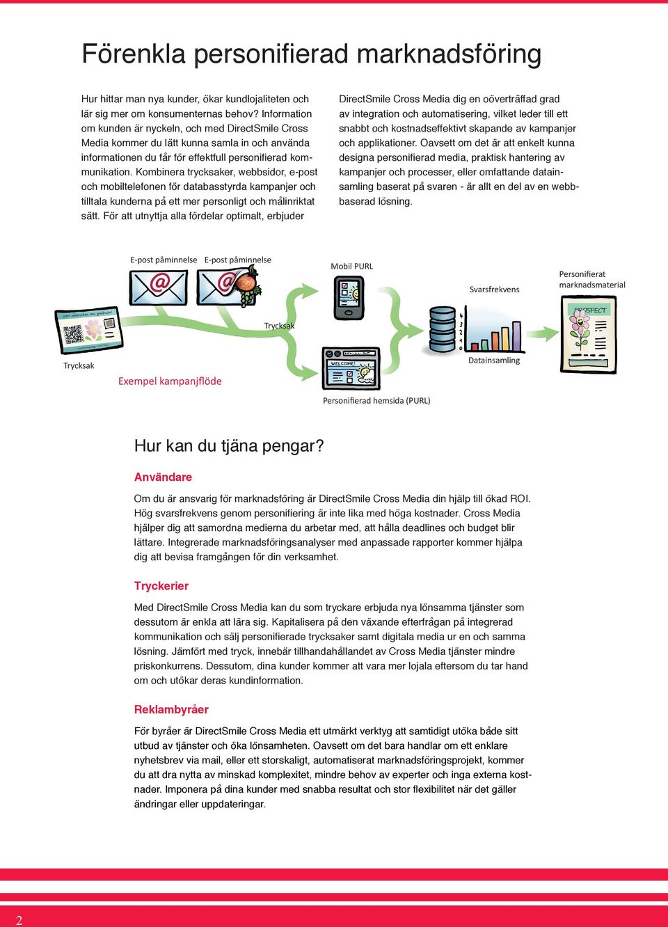 Kombinera trycksaker, webbsidor, e-post och mobiltelefonen för databasstyrda kampanjer och tilltala kunderna på ett mer personligt och målinriktat sätt.