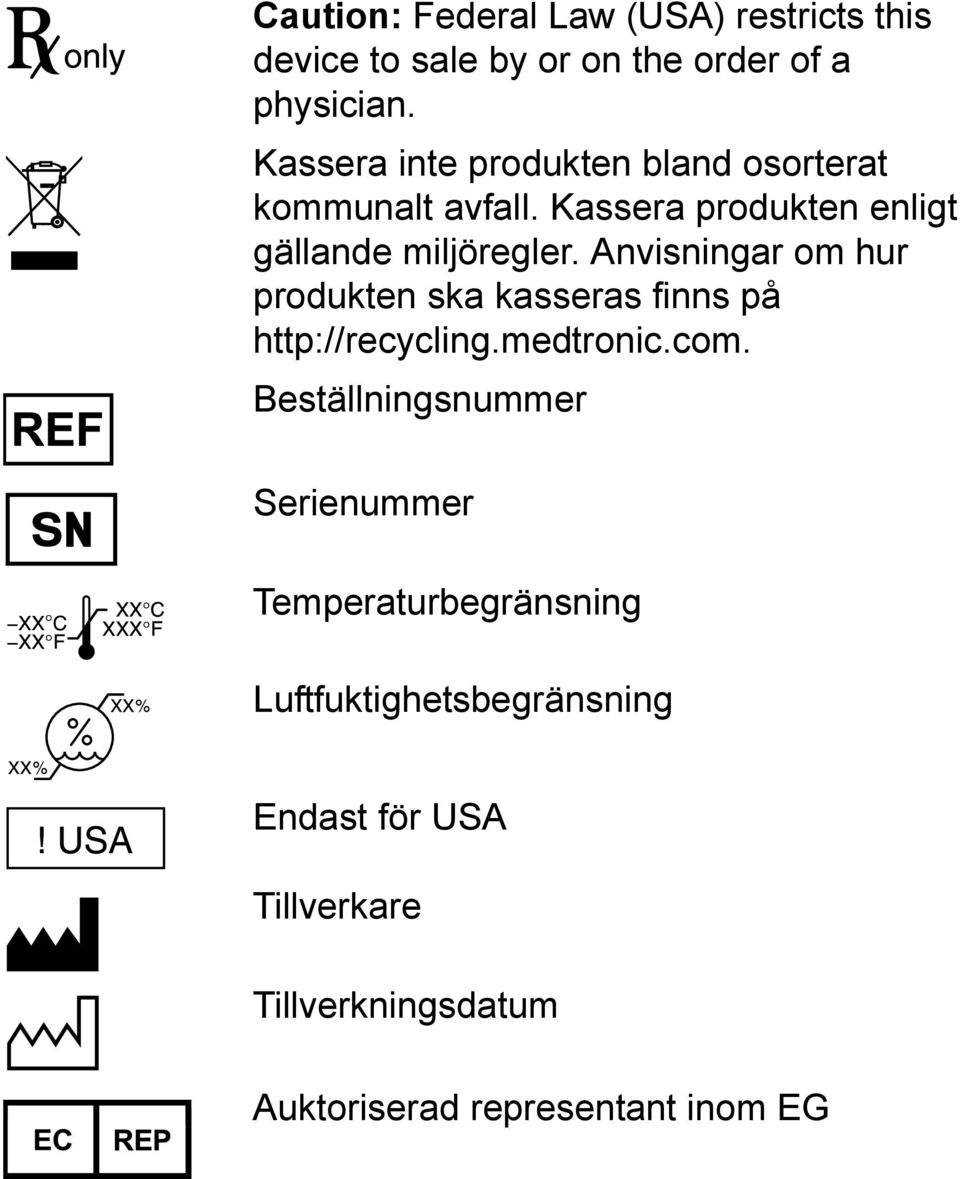 Anvisningar om hur produkten ska kasseras finns på http://recycling.medtronic.com.