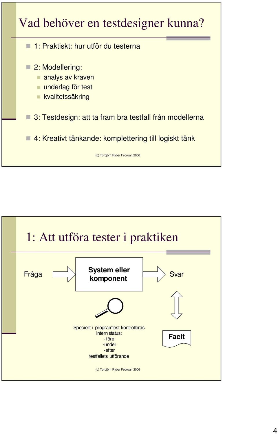 3: Testdesign: att ta fram bra testfall från modellerna 4: Kreativt tänkande: komplettering till logiskt