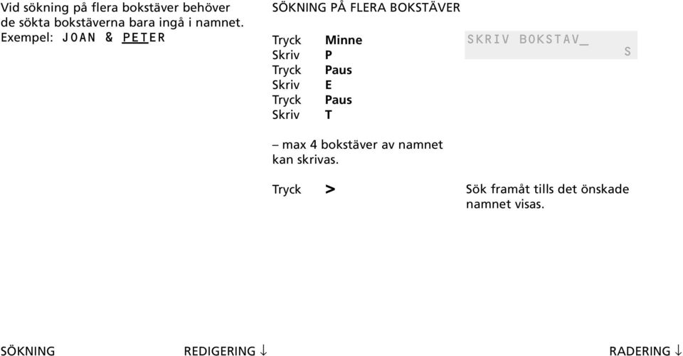 Exempel: JOAN & PETER SÖKNING PÅ FLERA BOKSTÄVER Skriv Skriv Skriv Minne P