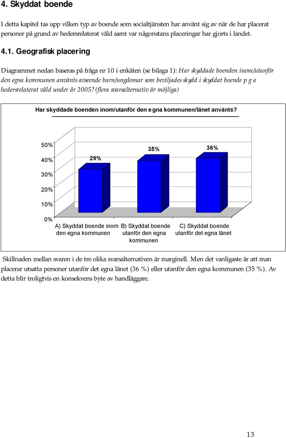 Geografisk placering Diagrammet nedan baseras på fråga nr 10 i enkäten (se bilaga 1): Har skyddade boenden inom/utanför den egna kommunen använts avseende barn/ungdomar som beviljades skydd i skyddat