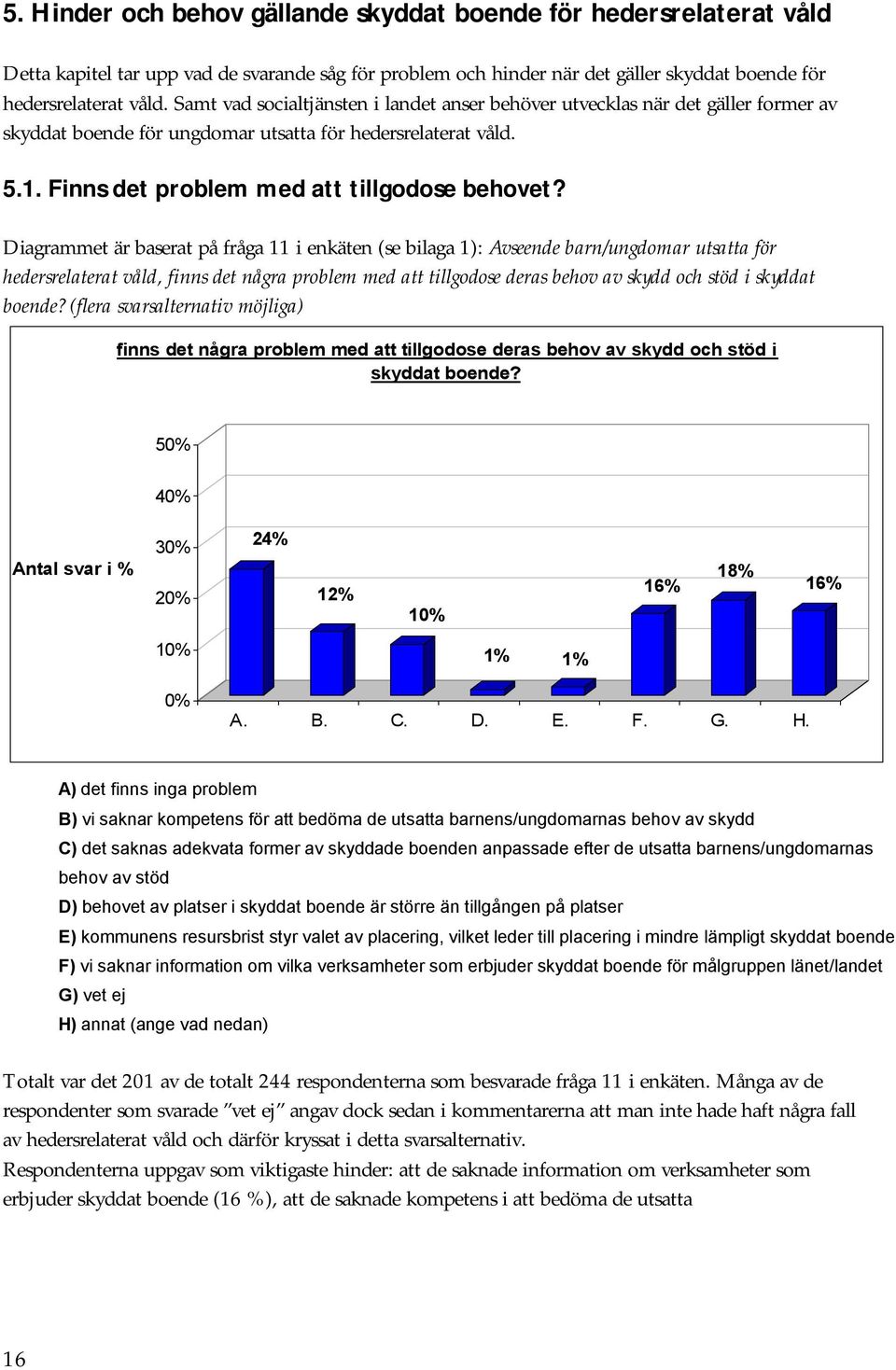 Diagrammet är baserat på fråga 11 i enkäten (se bilaga 1): Avseende barn/ungdomar utsatta för hedersrelaterat våld, finns det några problem med att tillgodose deras behov av skydd och stöd i skyddat