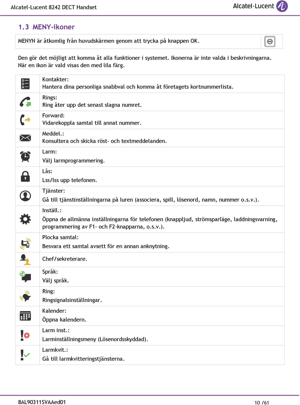 Forward: Vidarekoppla samtal till annat nummer. Meddel.: Konsultera och skicka röst- och textmeddelanden. Larm: Välj larmprogrammering. Lås: Lss/lss upp telefonen.