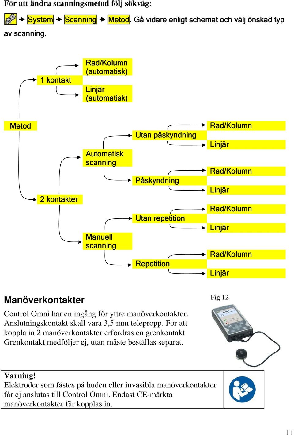 Rad/Kolumn Linjär Rad/Kolumn Linjär Rad/Kolumn Linjär Manöverkontakter Control Omni har en ingång för yttre manöverkontakter. Anslutningskontakt skall vara 3,5 mm telepropp.