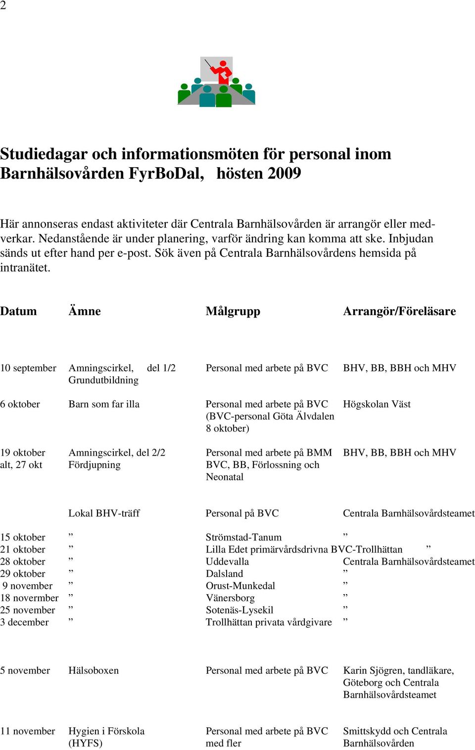 Datum Ämne Målgrupp Arrangör/Föreläsare 10 september Amningscirkel, del 1/2 Personal med arbete på BVC BHV, BB, BBH och MHV Grundutbildning 6 oktober Barn som far illa Personal med arbete på BVC