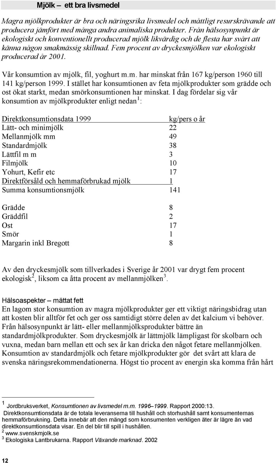 Fem procent av dryckesmjölken var ekologiskt producerad år 2001. Vår konsumtion av mjölk, fil, yoghurt m.m. har minskat från 167 kg/person 1960 till 141 kg/person 1999.