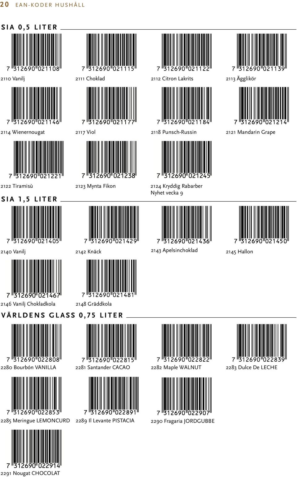 021 405 2140 Vanilj 7 31 2690 021 429 2142 Knäck 2143 Apelsinchoklad 2145 Hallon 7 312690 021467 7 31 2690 021 481 2146 Vanilj Chokladkola 2148 Gräddkola VÄRLDENS GLASS 0,75 LITER 7 31 2690 022808