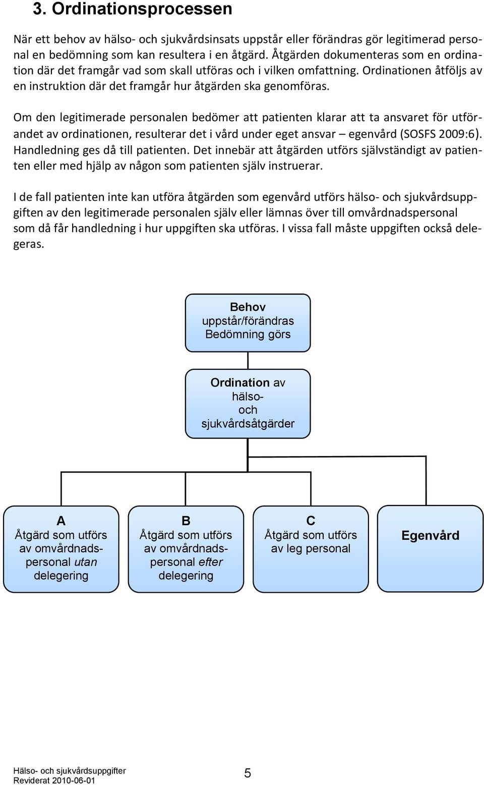 Om den legitimerade personalen bedömer att patienten klarar att ta ansvaret för utförandet av ordinationen, resulterar det i vård under eget ansvar egenvård (SOSFS 2009:6).