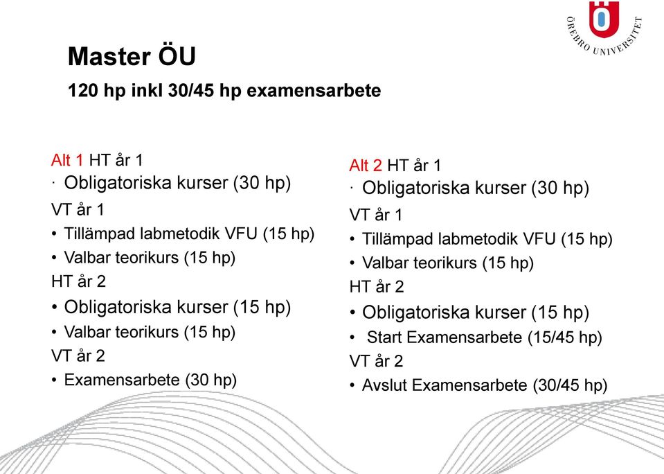 2 Examensarbete (30 hp) Alt 2 HT år 1 Obligatoriska kurser (30 hp) VT år 1 Tillämpad labmetodik VFU (15 hp) Valbar