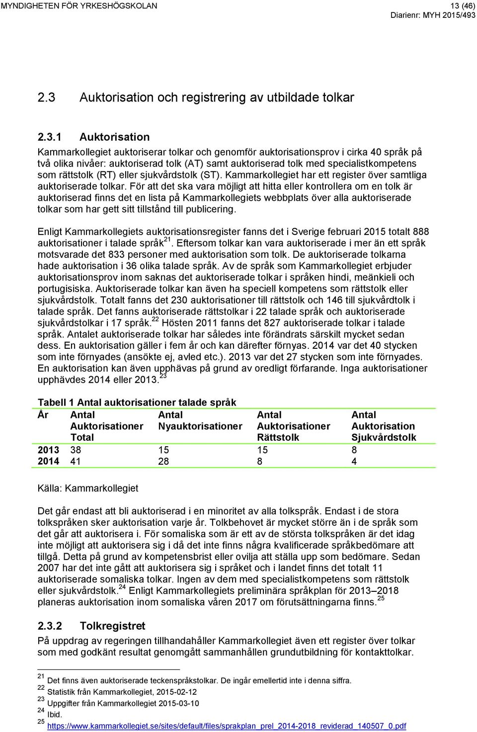 Auktorisation och registrering av utbildade tolkar 2.3.