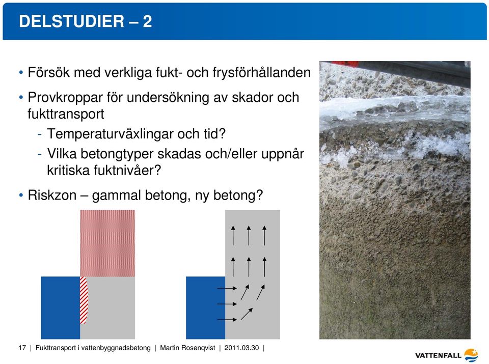 - Vilka betongtyper skadas och/eller uppnår kritiska fuktnivåer?