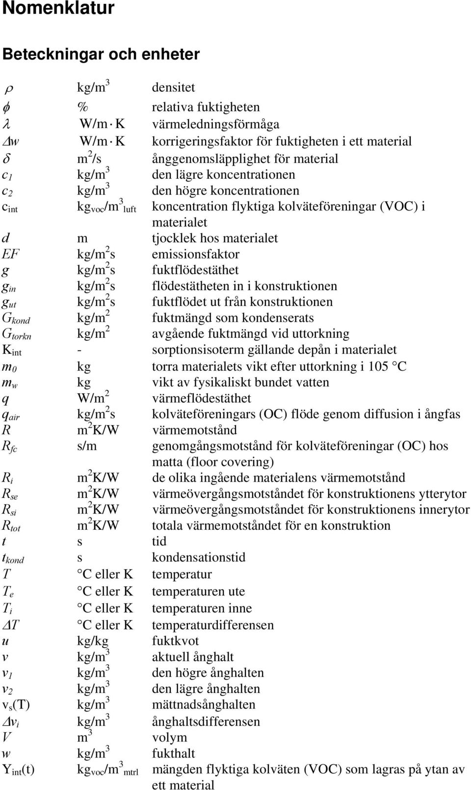 kg/m 2 s emissionsfaktor g kg/m 2 s fuktflödestäthet g in kg/m 2 s flödestätheten in i konstruktionen g ut kg/m 2 s fuktflödet ut från konstruktionen G kond kg/m 2 fuktmängd som kondenserats G torkn