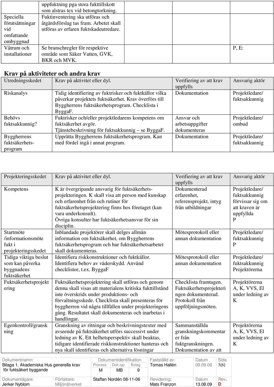 P, E: rav på aktiviteter och andra krav Utredningsskedet rav på aktivitet eller dyl. Verifiering av att krav Riskanalys Behövs?