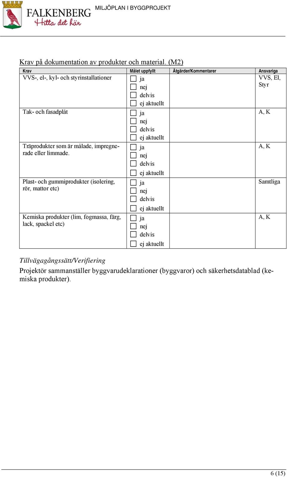 är målade, impregnerade eller limmade.