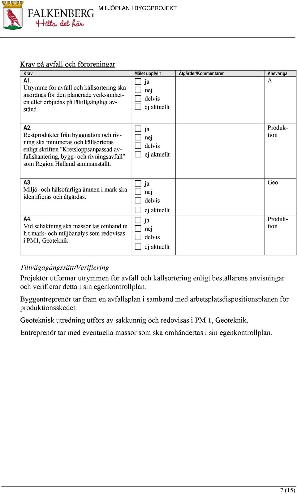 Restprodukter från byggnation och rivning ska minimeras och källsorteras enligt skriften Kretsloppsanpassad avfallshantering, bygg- och rivningsavfall som Region Halland sammanställt. Produktion A3.