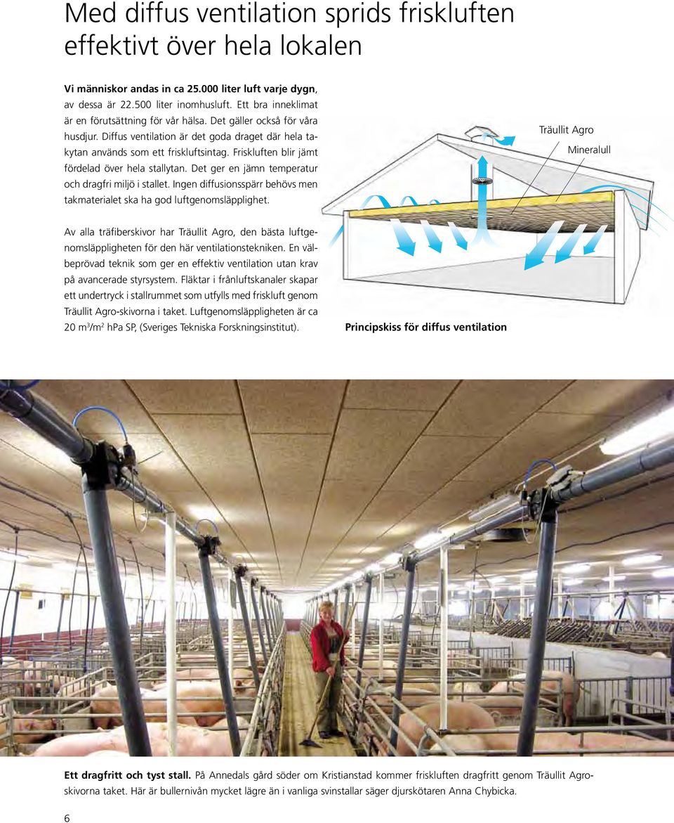 Friskluften blir jämt fördelad över hela stallytan. Det ger en jämn temperatur och dragfri miljö i stallet. Ingen diffusionsspärr behövs men takmaterialet ska ha god luftgenomsläpplighet.