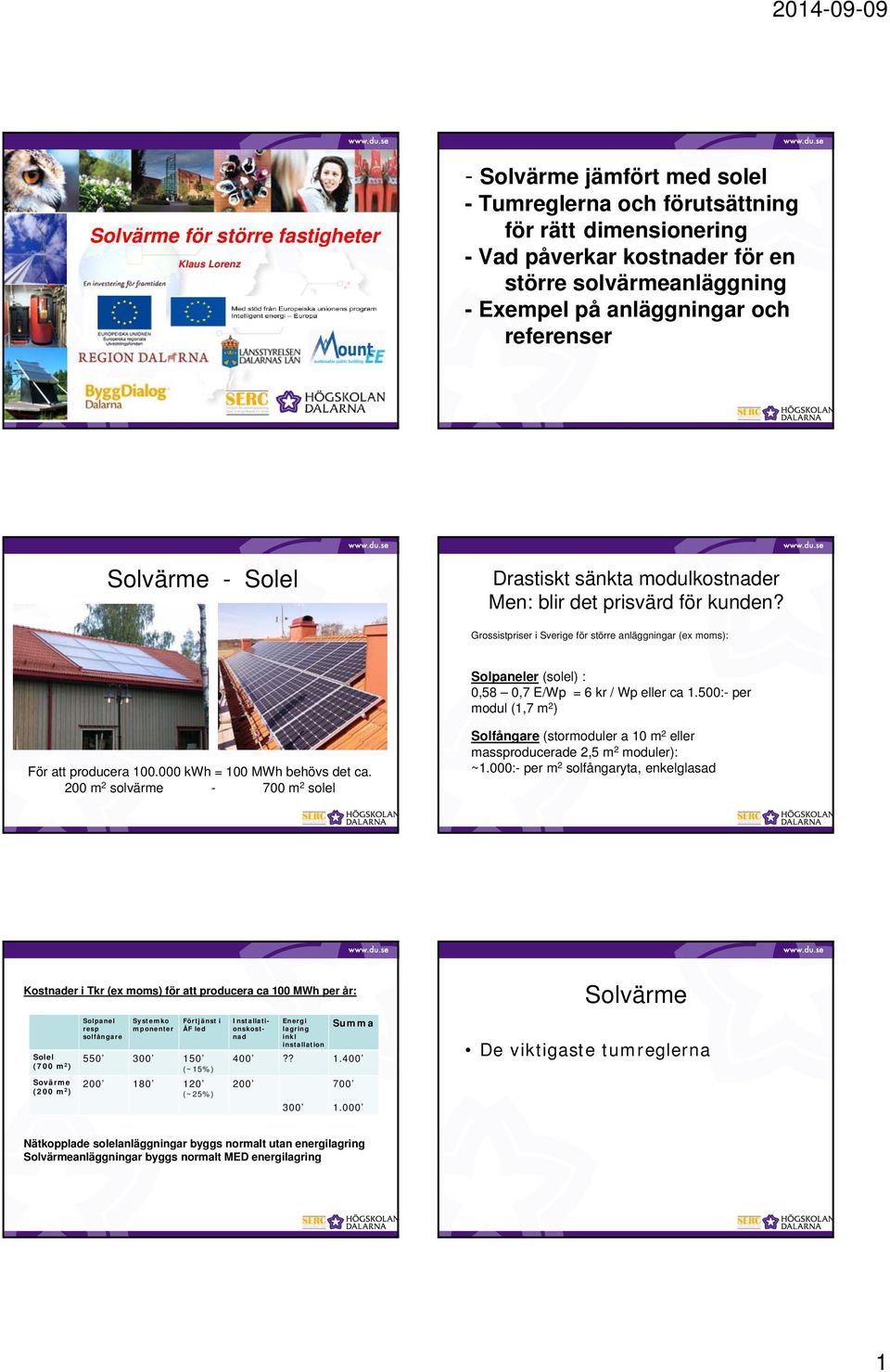 Grossistpriser i Sverige för större anläggningar (ex moms): Solpaneler (solel) : 0,58 0,7 E/Wp = 6 kr / Wp eller ca.500:- per modul (,7 m ) För att producera 00.000 kwh = 00 MWh behövs det ca.