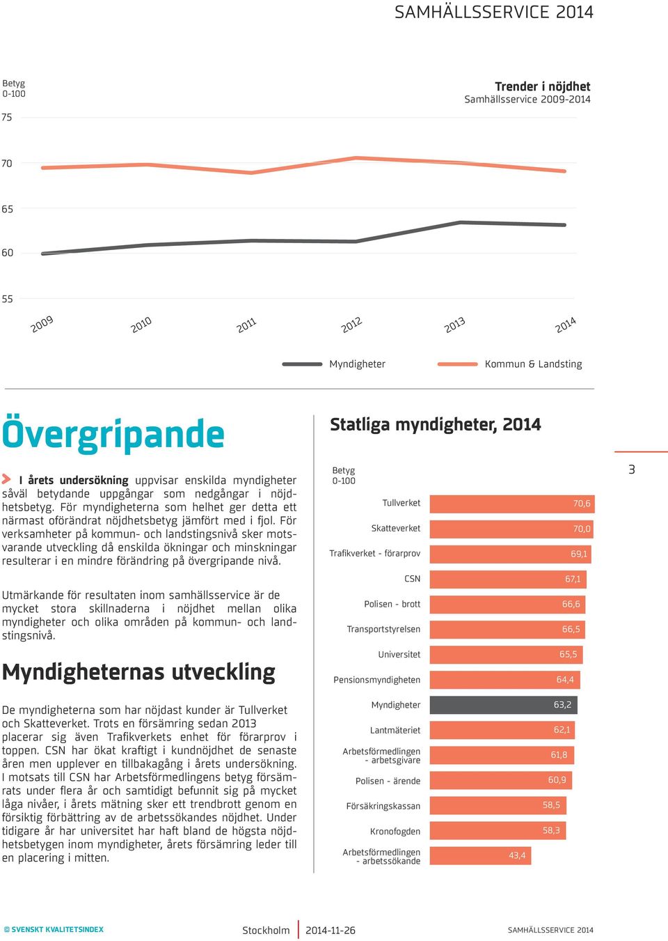 För myndigheterna som helhet ger detta ett närmast oförändrat nöjdhetsbetyg jämfört med i fjol.