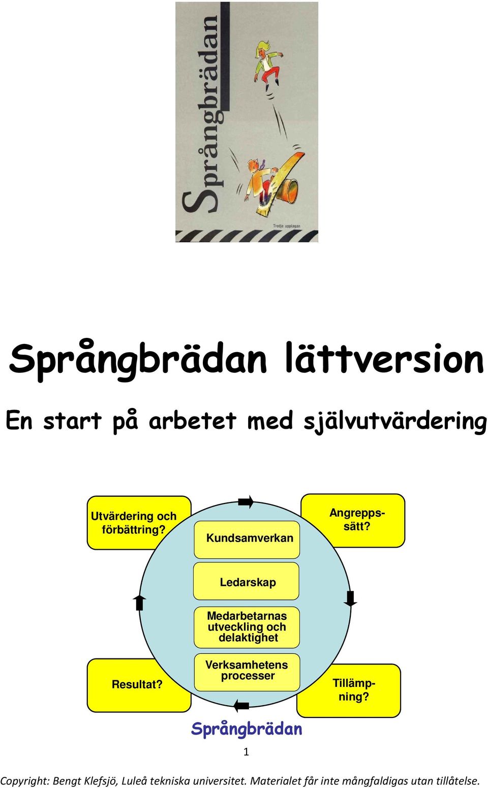 Kundsamverkan Ledarskap Resultat?