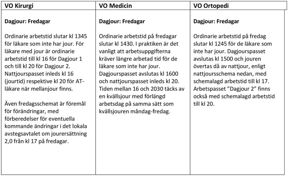 Även fresschemat är föremål för förändringar, med förberedelser för eventuella kommande ändringar i det lokala avstegsavtalet om jourersättning 2, från kl 17 på frear.