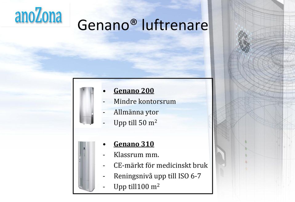 Genano 310 - Klassrum mm.