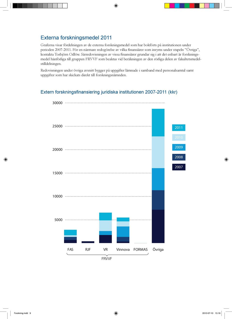 Särredovisningen av vissa finansiärer grundar sig i att det enbart är forskningsmedel hänförliga till gruppen FRVVF som beaktas vid beräkningen av den rörliga delen av fakultetsmedelstilldelningen.