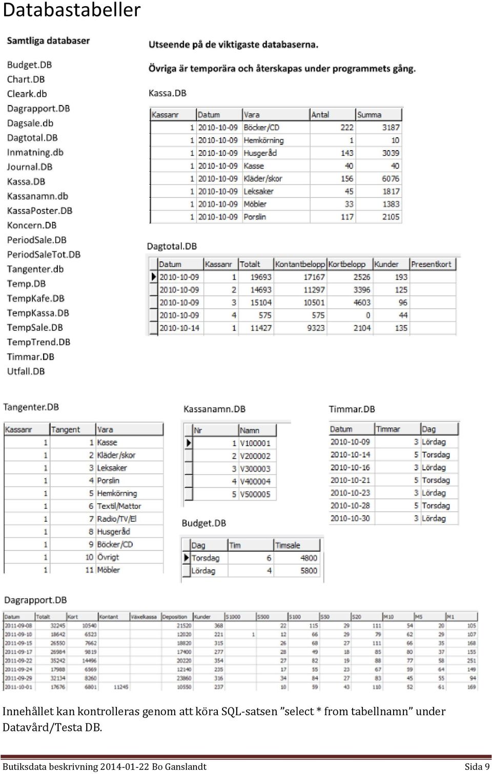 tabellnamn under Datavård/Testa DB.