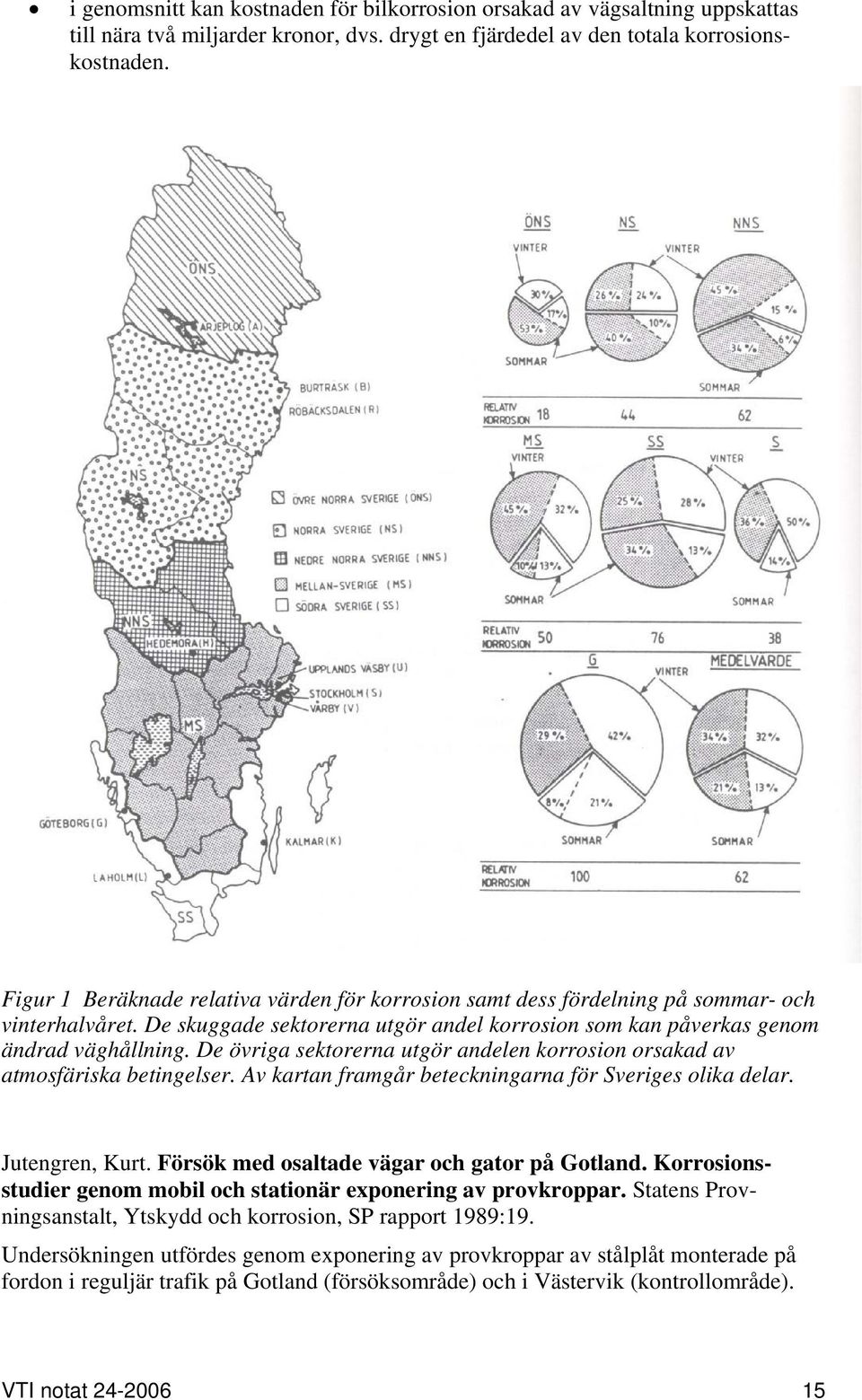 De övriga sektorerna utgör andelen korrosion orsakad av atmosfäriska betingelser. Av kartan framgår beteckningarna för Sveriges olika delar. Jutengren, Kurt.