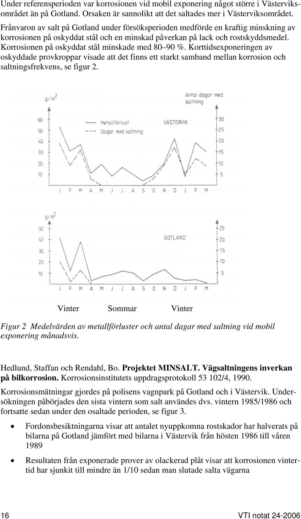 Korrosionen på oskyddat stål minskade med 80 90 %. Korttidsexponeringen av oskyddade provkroppar visade att det finns ett starkt samband mellan korrosion och saltningsfrekvens, se figur 2.
