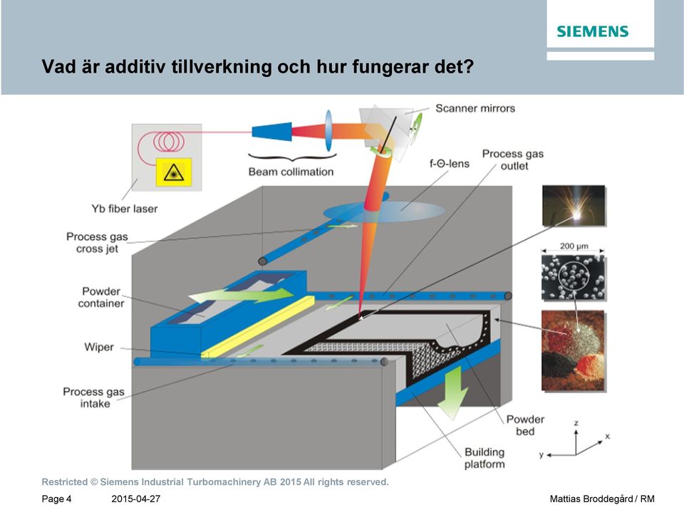 tillverkning