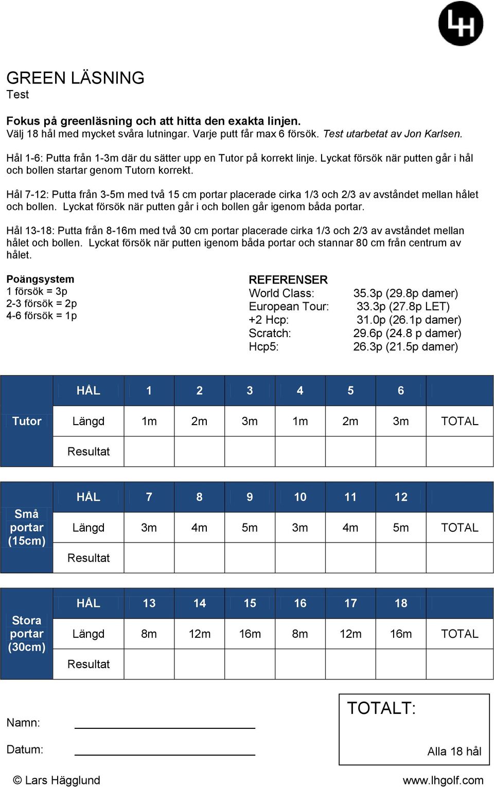 Hål 7-12: Putta från 3-5m med två 15 cm portar placerade cirka 1/3 och 2/3 av avståndet mellan hålet och bollen. Lyckat försök när putten går i och bollen går igenom båda portar.