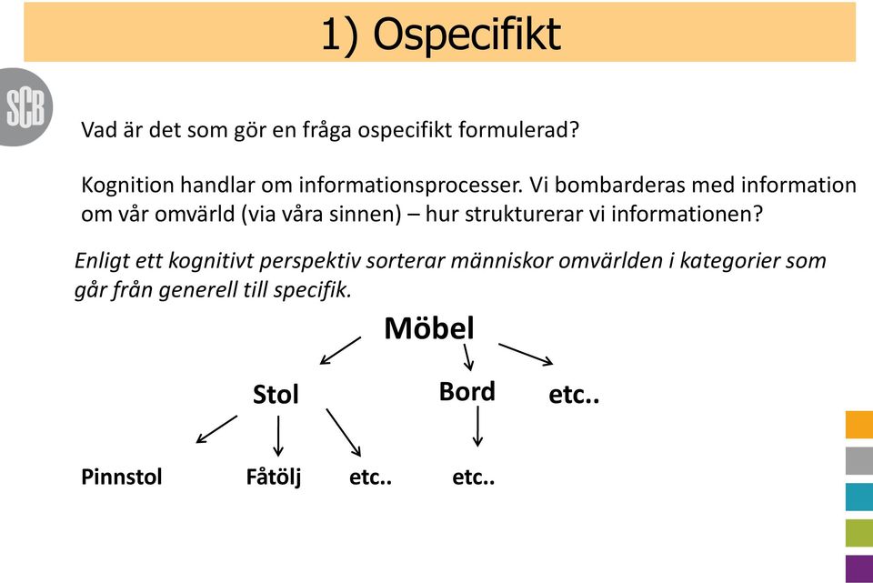 Vi bombarderas med information om vår omvärld (via våra sinnen) hur strukturerar vi