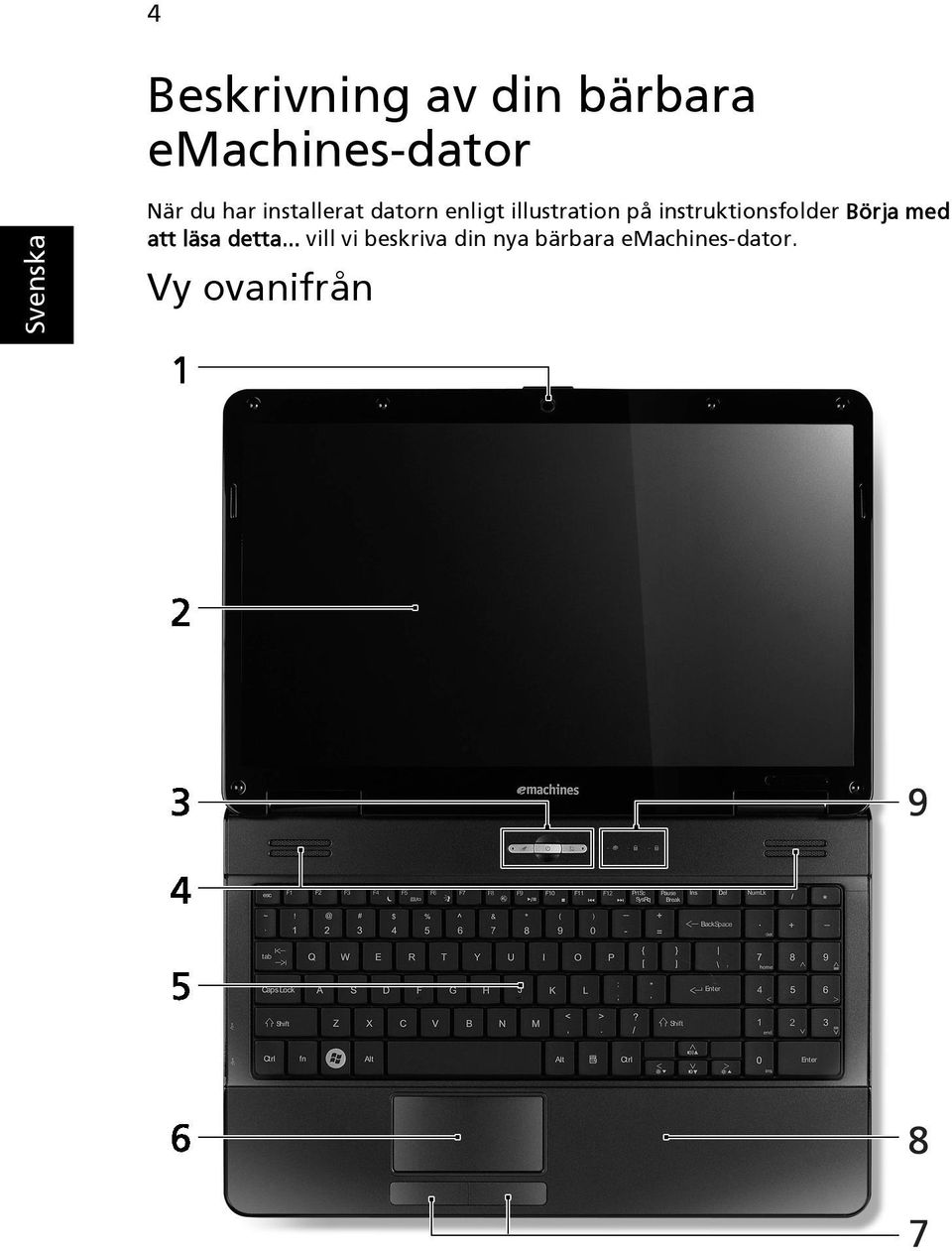 instruktionsfolder Börja med att läsa detta.