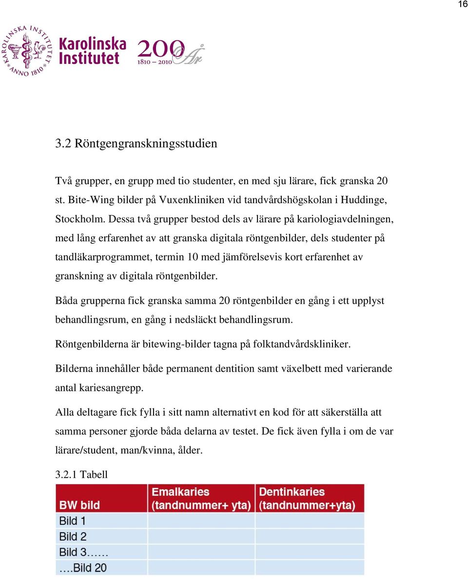 erfarenhet av granskning av digitala röntgenbilder. Båda grupperna fick granska samma 20 röntgenbilder en gång i ett upplyst behandlingsrum, en gång i nedsläckt behandlingsrum.