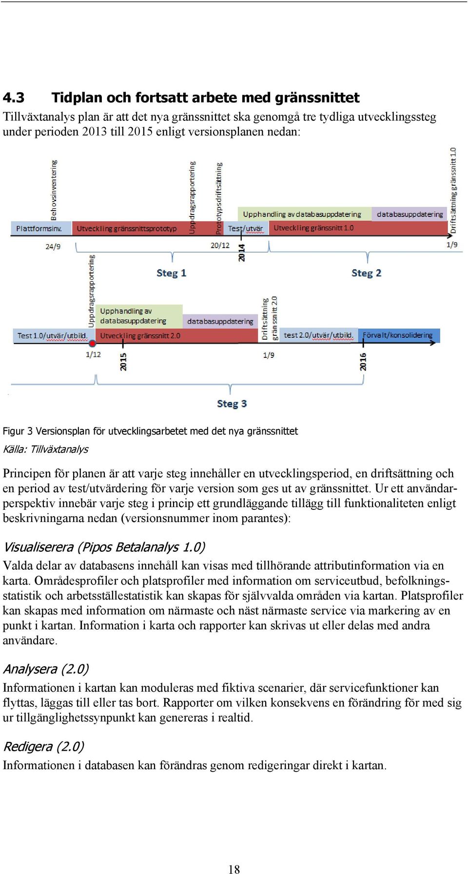 test/utvärdering för varje version som ges ut av gränssnittet.