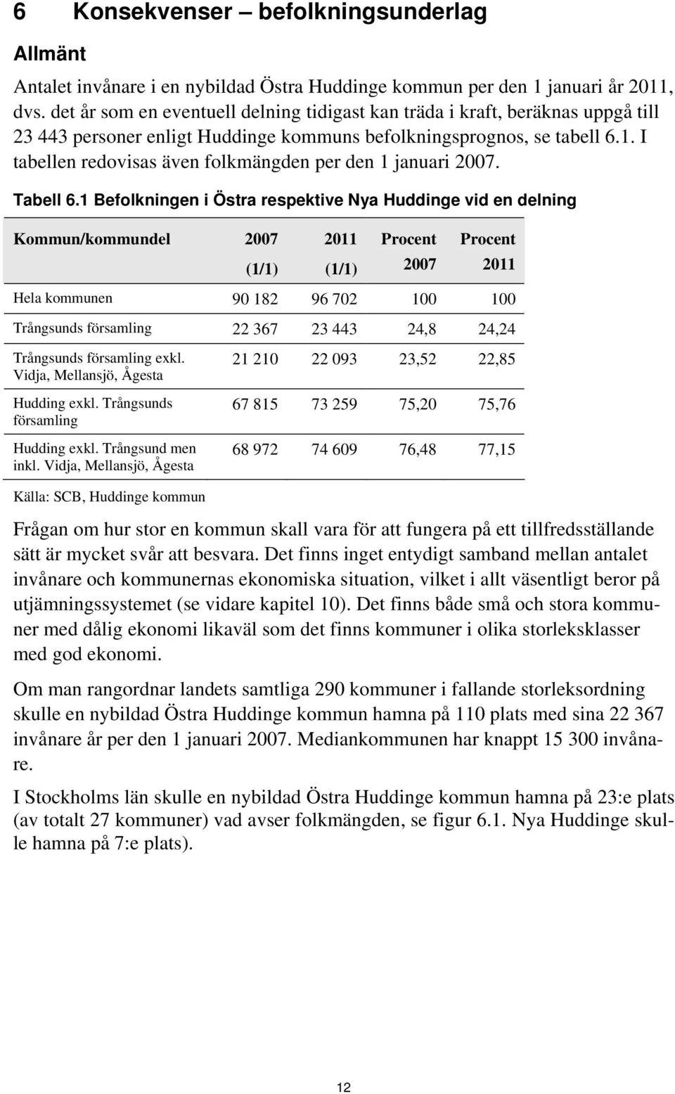 I tabellen redovisas även folkmängden per den 1 januari 2007. Tabell 6.