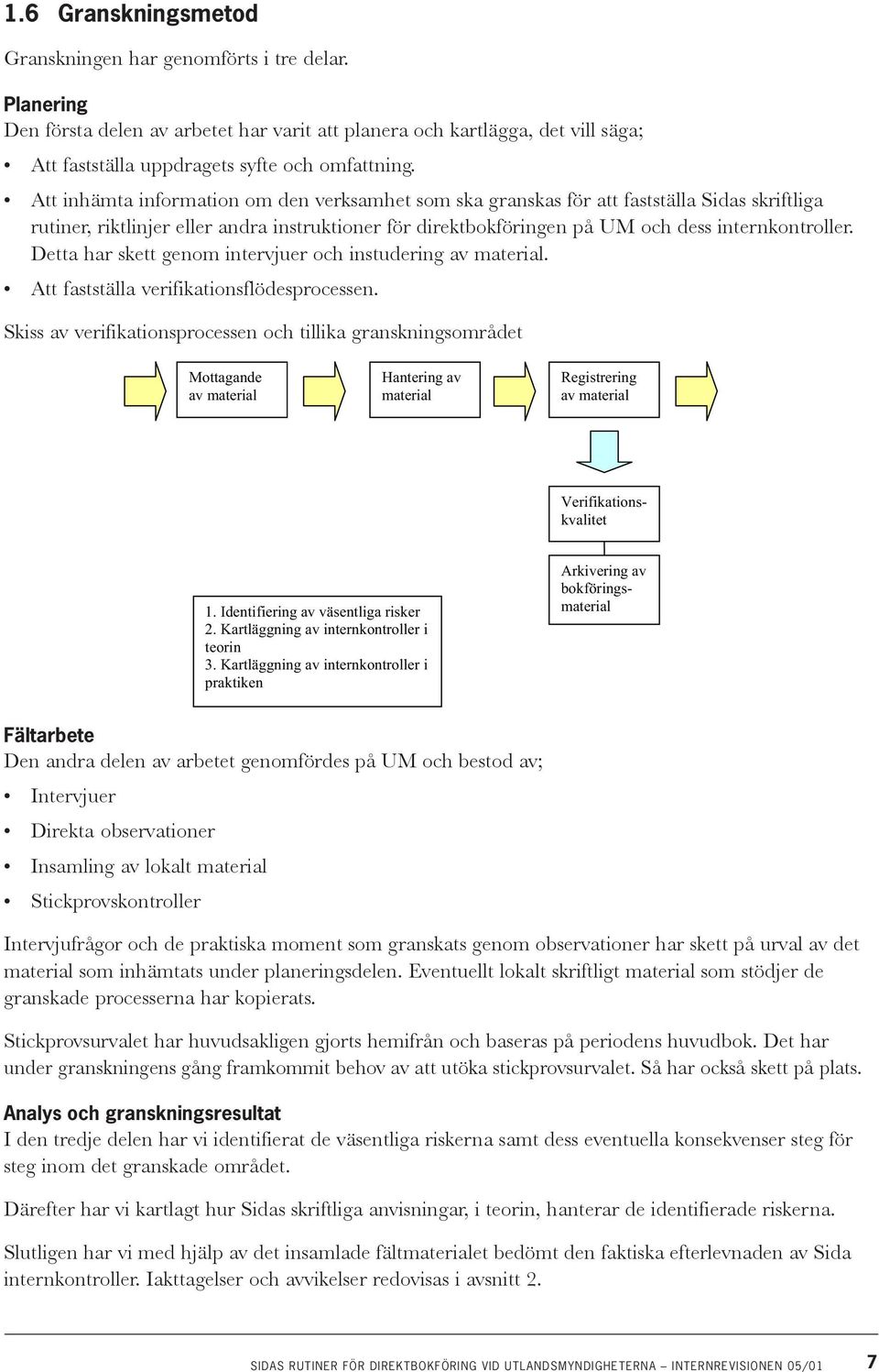 Detta har skett genom intervjuer och instudering av material. Att fastställa verifikationsflödesprocessen.