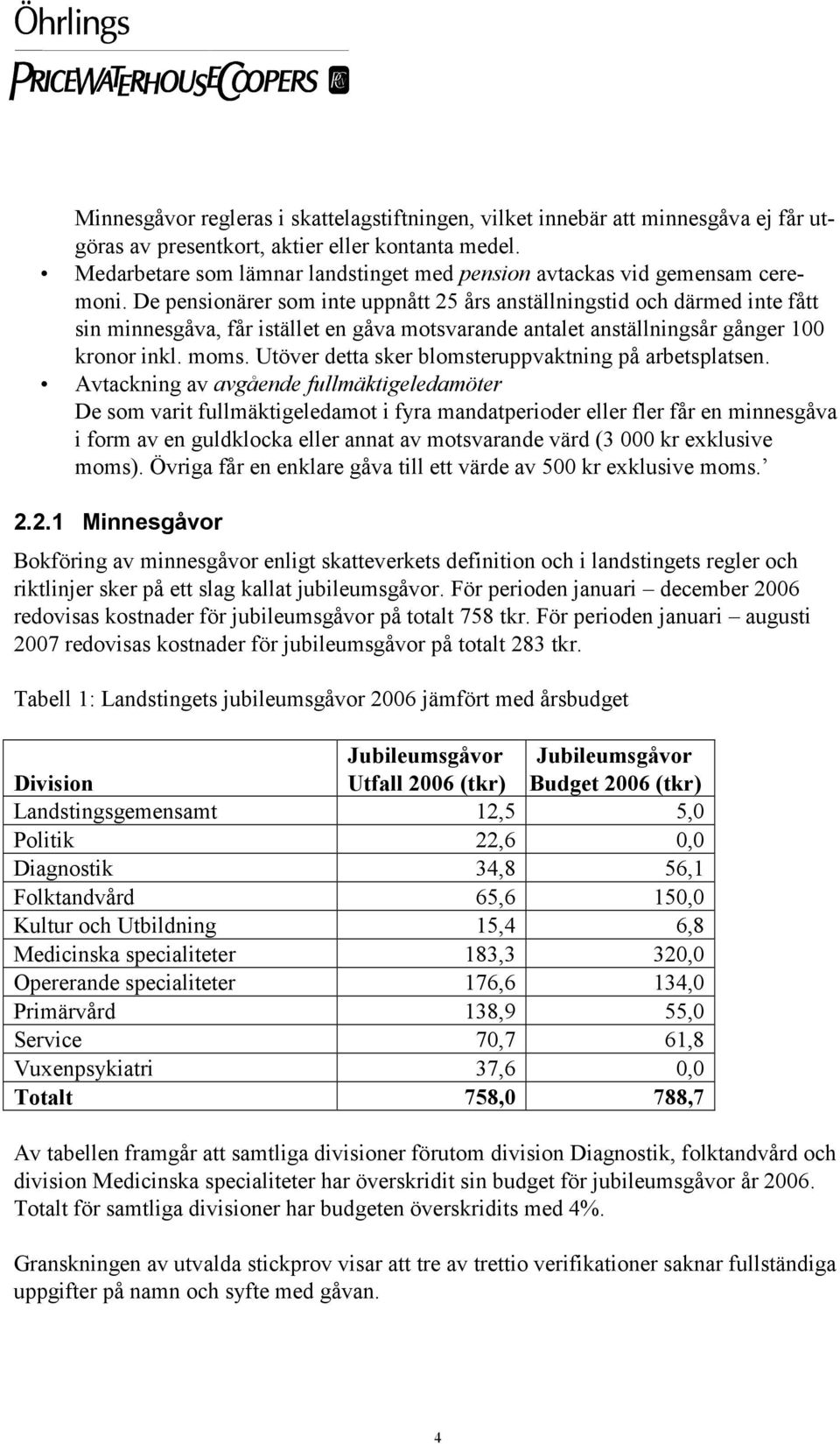 De pensionärer som inte uppnått 25 års anställningstid och därmed inte fått sin minnesgåva, får istället en gåva motsvarande antalet anställningsår gånger 100 kronor inkl. moms.