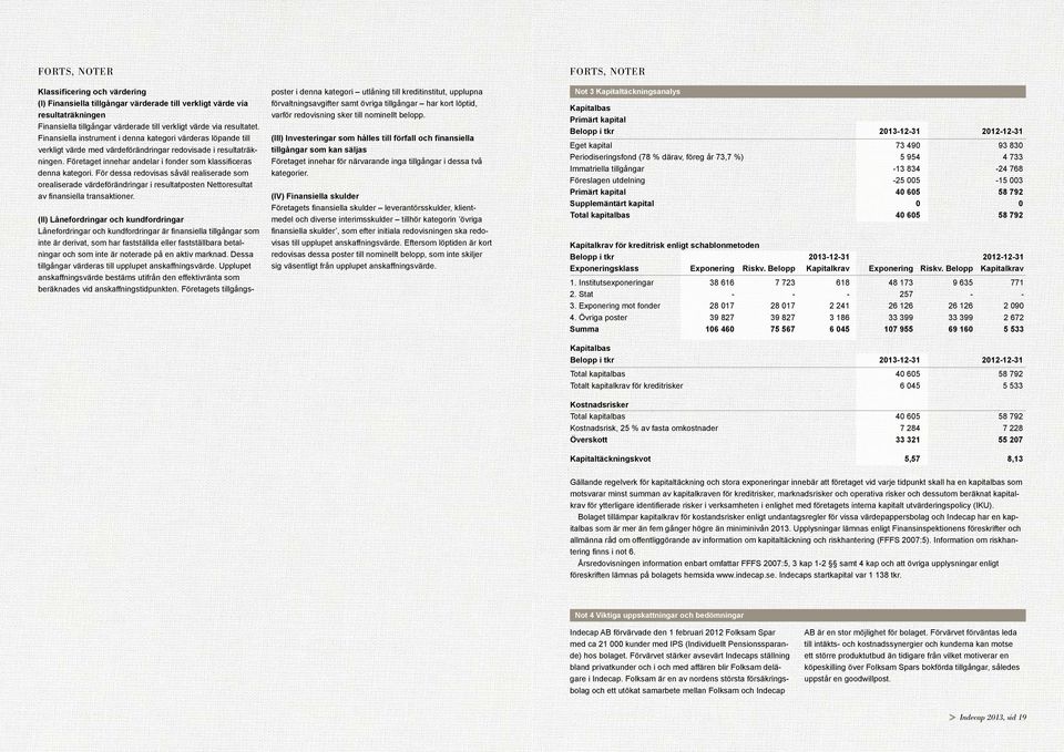 För dessa redovisas såväl realiserade som orealiserade värdeförändringar i resultatposten Nettoresultat av finansiella transaktioner.