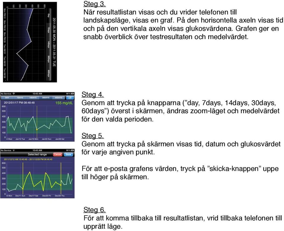 Genom att trycka på knapparna ( day, 7days, 14days, 30days, 60days ) överst i skärmen, ändras zoom-läget och medelvärdet för den valda perioden. Steg 5.