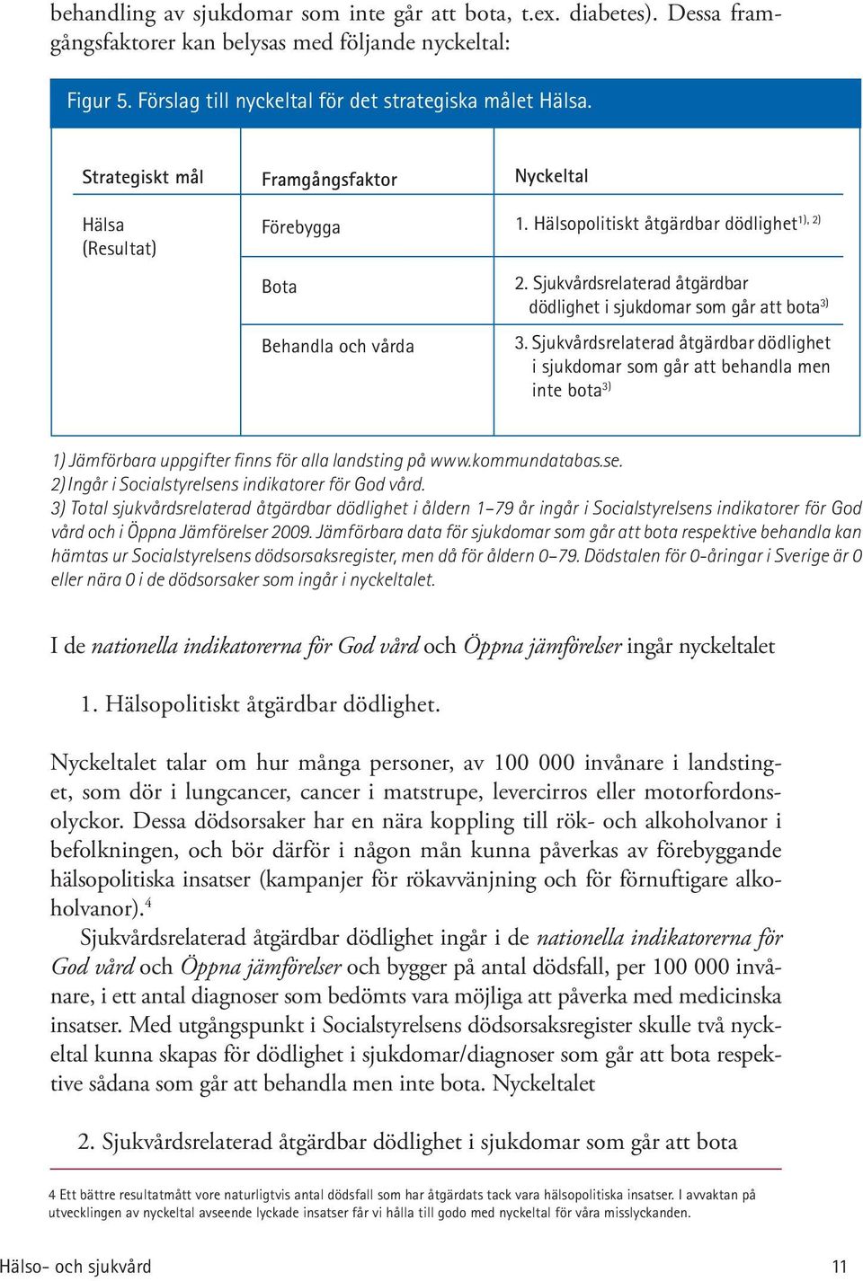 Sjukvårdsrelaterad åtgärdbar dödlighet i sjukdomar som går att bota 3) 3.