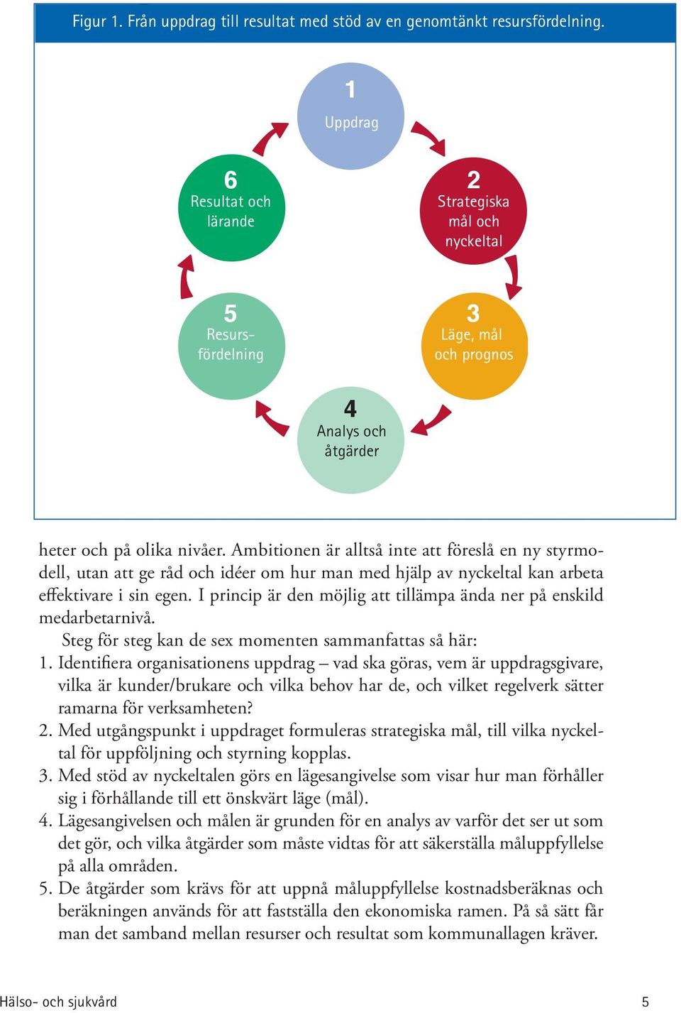 Ambitionen är alltså inte att föreslå en ny styrmodell, utan att ge råd och idéer om hur man med hjälp av nyckeltal kan arbeta effektivare i sin egen.