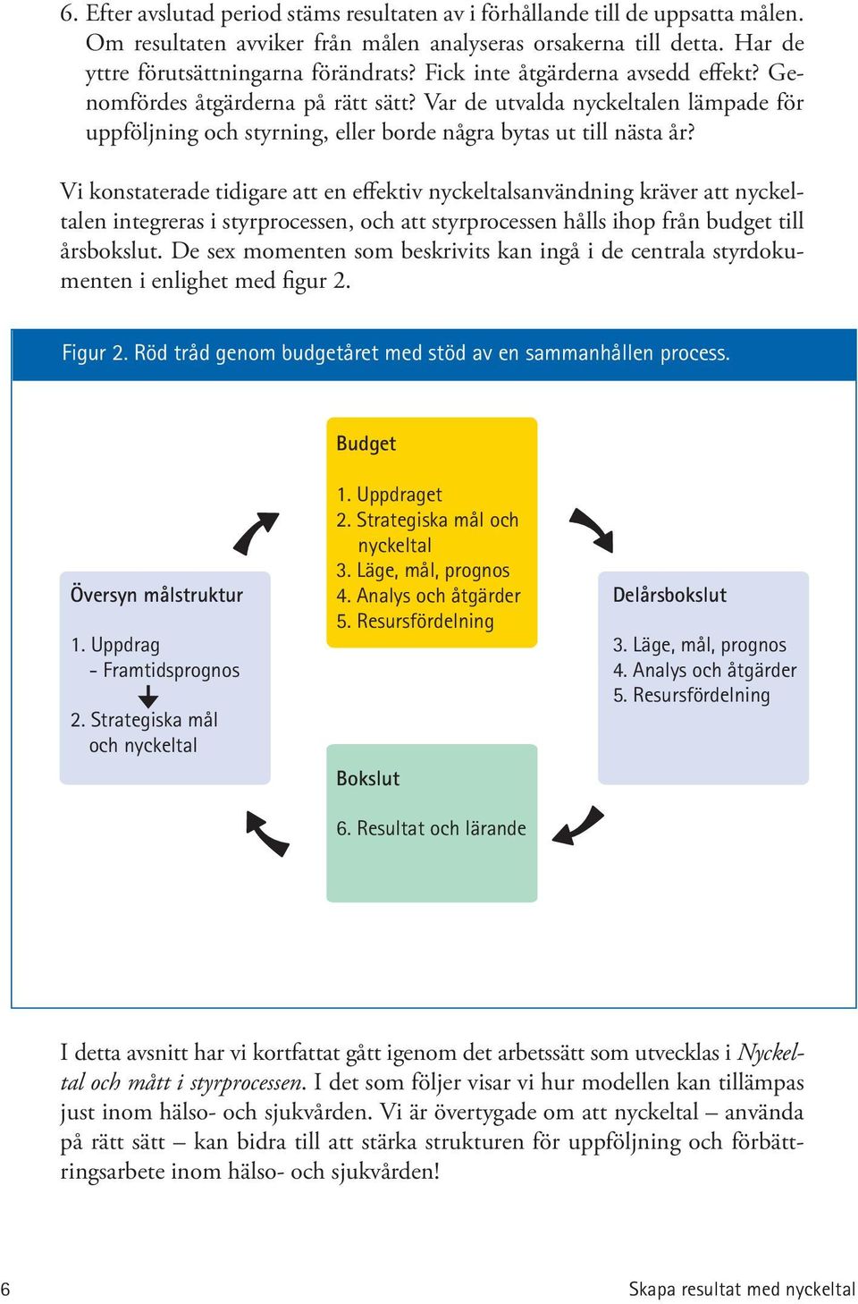 Vi konstaterade tidigare att en effektiv nyckeltalsanvändning kräver att nyckeltalen integreras i styrprocessen, och att styrprocessen hålls ihop från budget till årsbokslut.