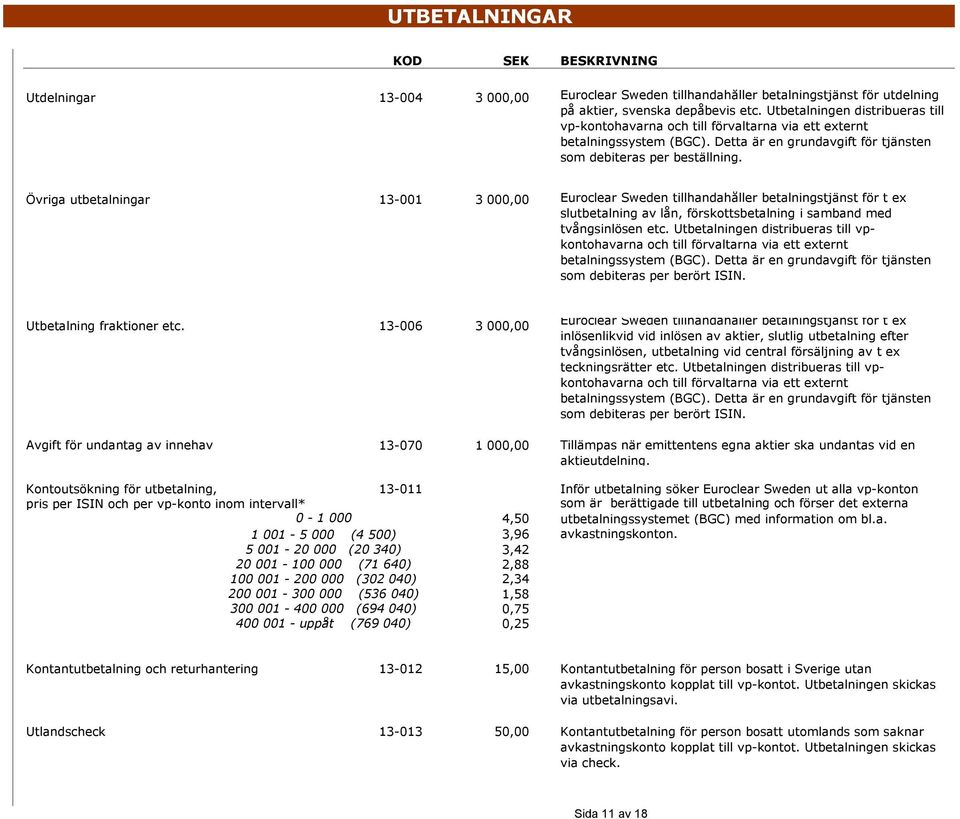 Övriga utbetalningar 13-001 3 000,00 Euroclear Sweden tillhandahåller betalningstjänst för t ex slutbetalning av lån, förskottsbetalning i samband med tvångsinlösen etc.