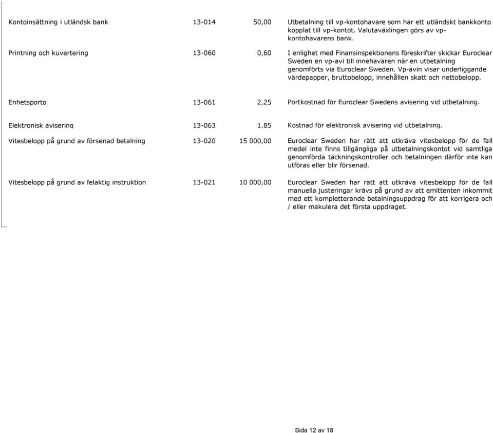 Vp-avin visar underliggande värdepapper, bruttobelopp, innehållen skatt och nettobelopp. Enhetsporto 13-061 2,25 Portkostnad för Euroclear Swedens avisering vid utbetalning.