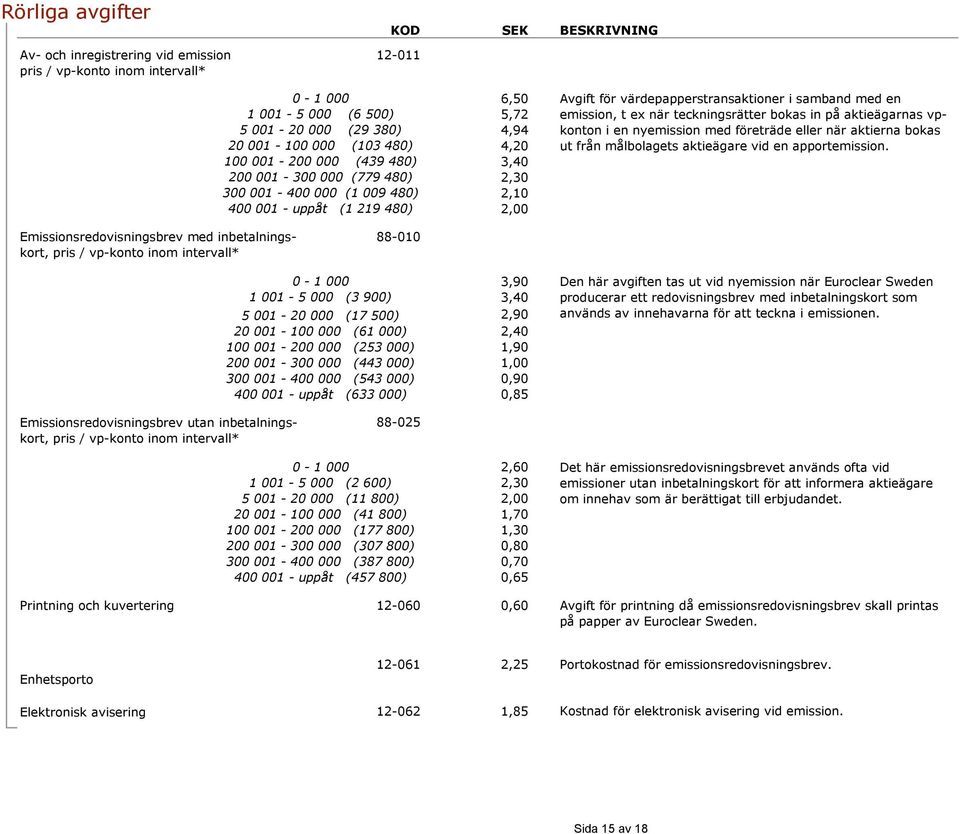 teckningsrätter bokas in på aktieägarnas vpkonton i en nyemission med företräde eller när aktierna bokas ut från målbolagets aktieägare vid en apportemission.