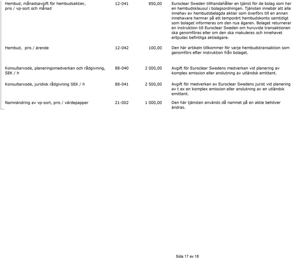 Bolaget returnerar en instruktion till Euroclear Sweden om huruvida transaktionen ska genomföras eller om den ska makuleras och innehavet erbjudas befintliga aktieägare.