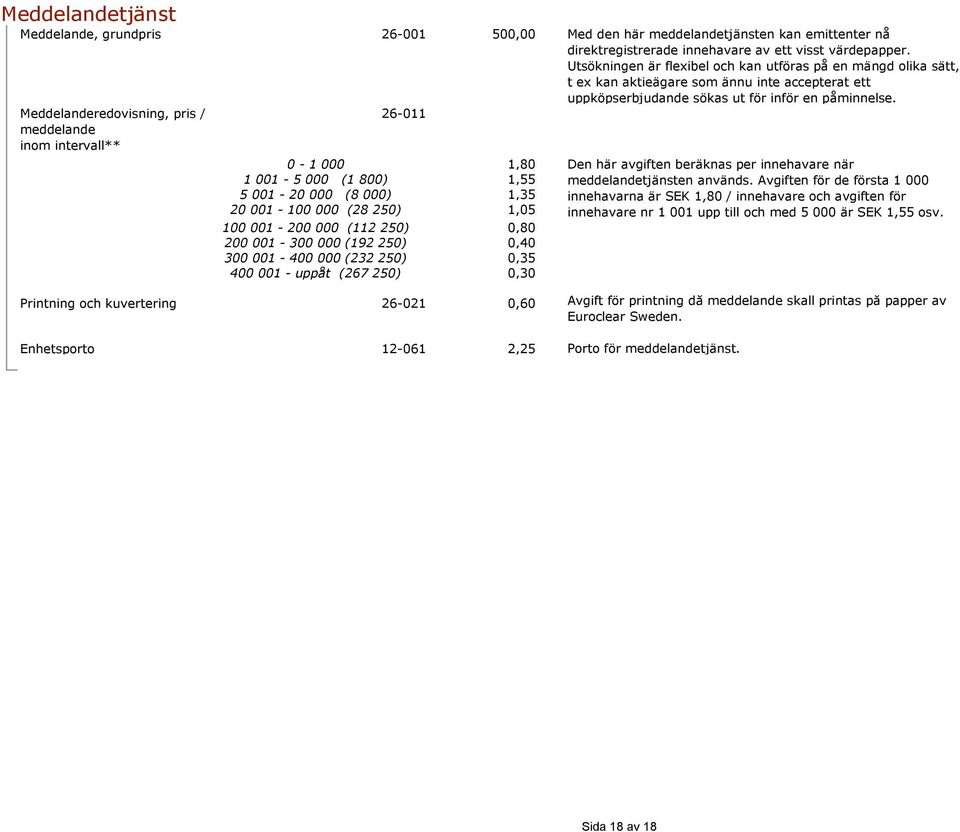 Meddelanderedovisning, pris / 26-011 meddelande inom intervall** 0-1 000 1 001-5 000 (1 800) 5 001-20 000 (8 000) 20 001-100 000 (28 250) 100 001-200 000 (112 250) 200 001-300 000 (192 250) 300