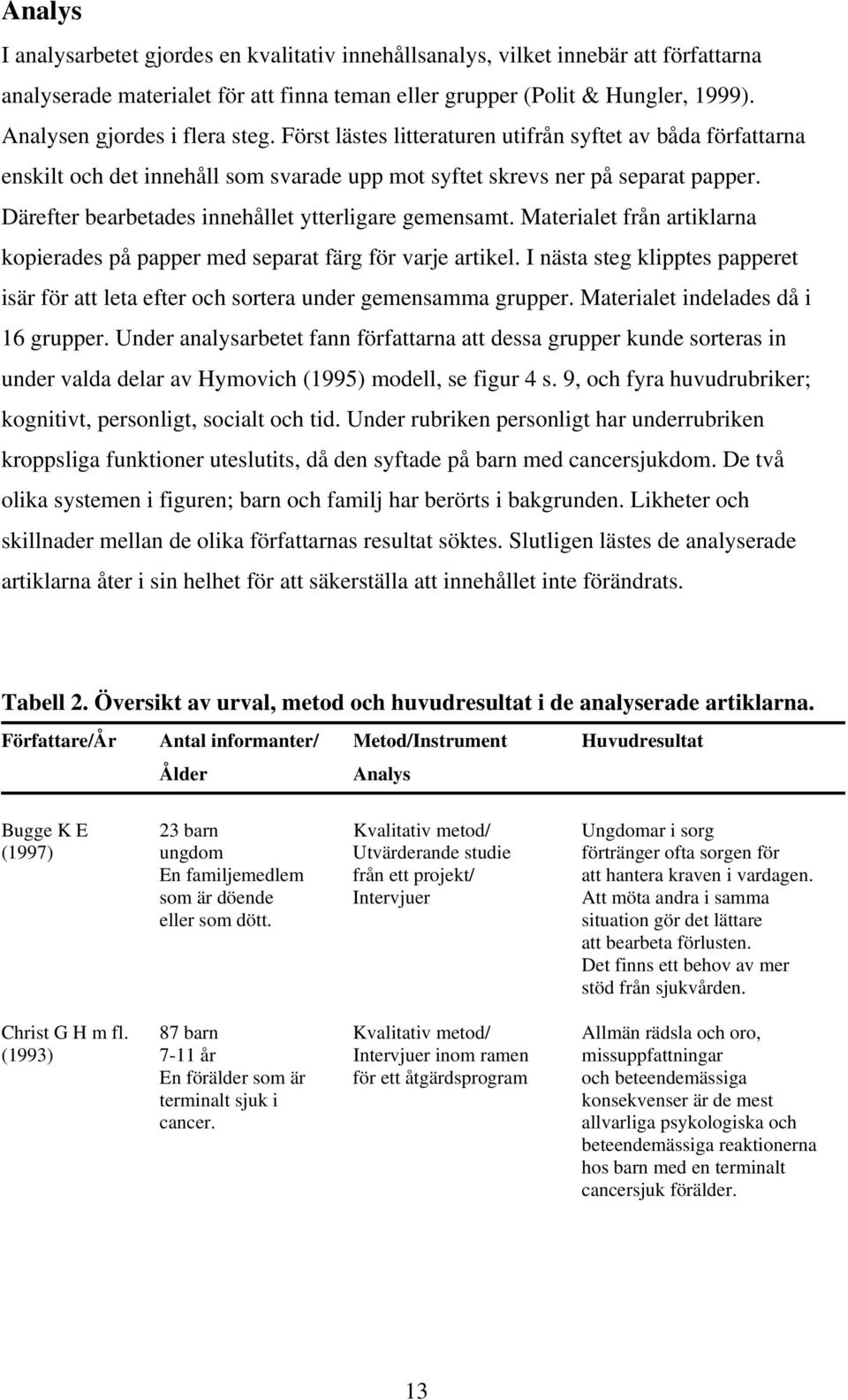 Därefter bearbetades innehållet ytterligare gemensamt. Materialet från artiklarna kopierades på papper med separat färg för varje artikel.