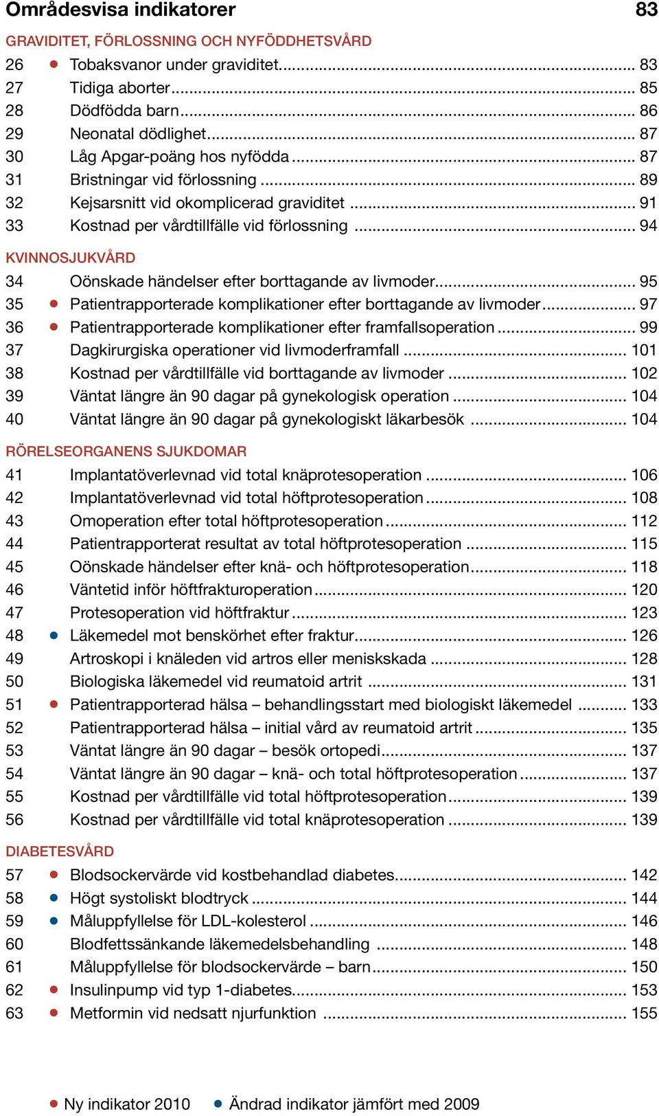 .. 94 KVINNOSJUKVÅRD 34 Oönskade händelser efter borttagande av livmoder... 95 35 Patientrapporterade komplikationer efter borttagande av livmoder.